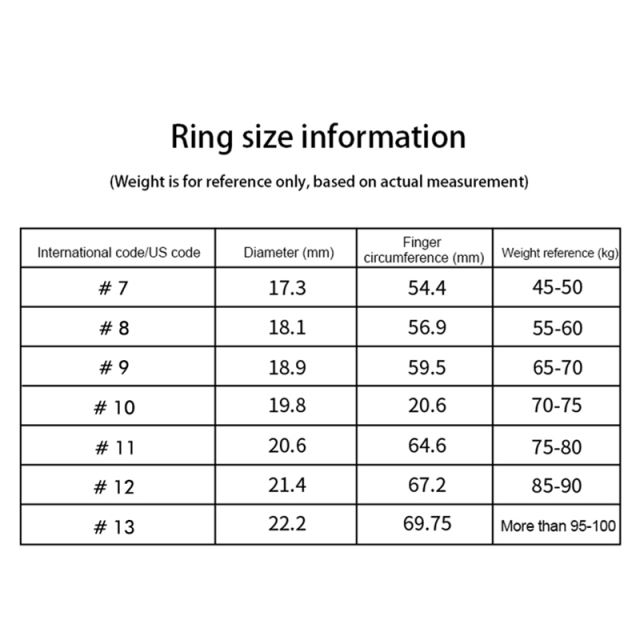 Smart Health Monitoring Ring – Heart Rate, Blood Oxygen & Blood Pressure Tracker, IP68 Waterproof, Bluetooth 5.0, Multi-Language Support RC-SR002