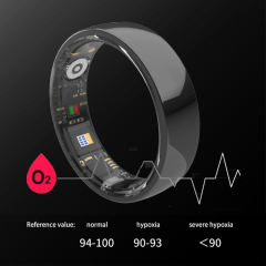 Smart Health Monitoring Ring – Heart Rate, Blood Oxygen & Blood Pressure Tracker, IP68 Waterproof, Bluetooth 5.0, Multi-Language Support RC-SR002