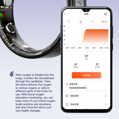 ECG Smart Ring – Heart Health Monitor with PPG+ECG, Bluetooth 5.3, Waterproof 5ATM+IP68, Multi-Language App Support RC-SR003