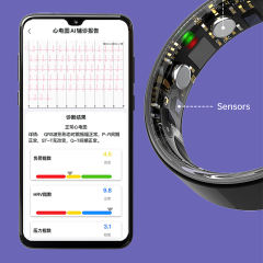 ECG Smart Ring – Heart Health Monitor with PPG+ECG, Bluetooth 5.3, Waterproof 5ATM+IP68, Multi-Language App Support RC-SR003