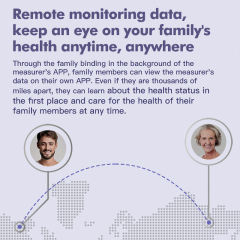 ECG Smart Ring – Heart Health Monitor with PPG+ECG, Bluetooth 5.3, Waterproof 5ATM+IP68, Multi-Language App Support RC-SR003