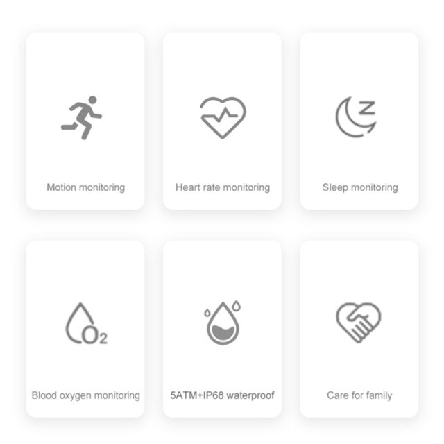 Smart Health Monitoring Ring – Heart Rate, Blood Oxygen & Blood Pressure Tracker, IP68 Waterproof, Bluetooth 5.0, Multi-Language Support RC-SR002