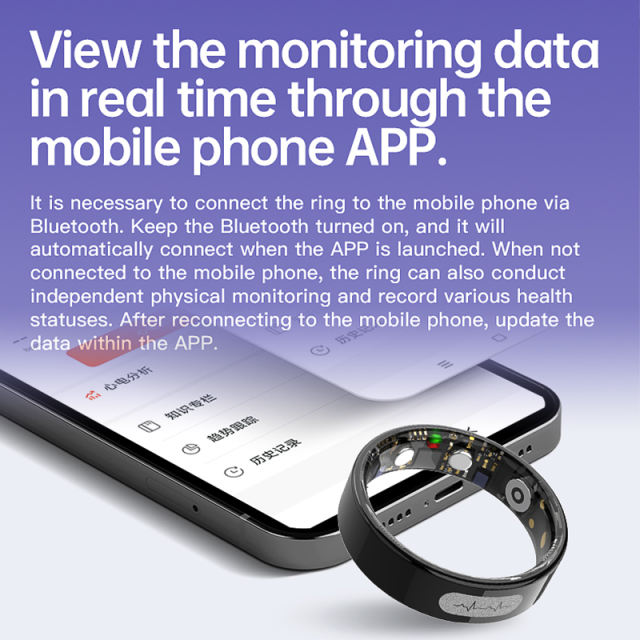 ECG Smart Ring – Heart Health Monitor with PPG+ECG, Bluetooth 5.3, Waterproof 5ATM+IP68, Multi-Language App Support RC-SR003