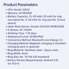 ECG Smart Ring – Heart Health Monitor with PPG+ECG, Bluetooth 5.3, Waterproof 5ATM+IP68, Multi-Language App Support RC-SR003