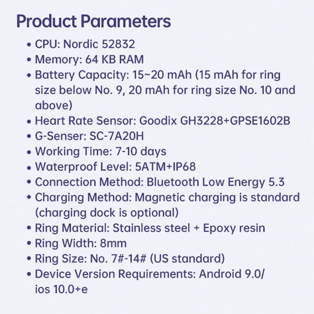 ECG Smart Ring – Heart Health Monitor with PPG+ECG, Bluetooth 5.3, Waterproof 5ATM+IP68, Multi-Language App Support RC-SR003
