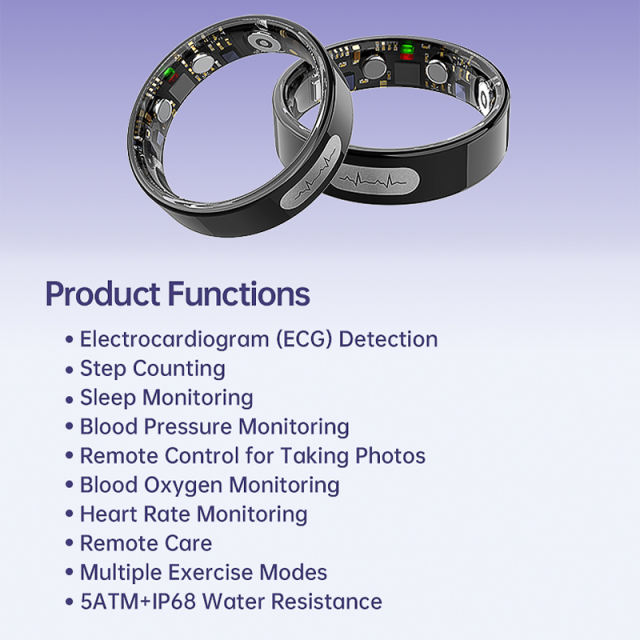 ECG Smart Ring – Heart Health Monitor with PPG+ECG, Bluetooth 5.3, Waterproof 5ATM+IP68, Multi-Language App Support RC-SR003