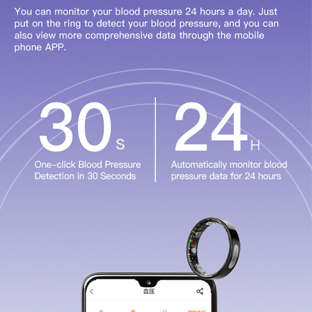 ECG Smart Ring – Heart Health Monitor with PPG+ECG, Bluetooth 5.3, Waterproof 5ATM+IP68, Multi-Language App Support RC-SR003