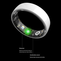 Smart Health Monitoring Ring – Heart Rate, Blood Oxygen & Blood Pressure Tracker, IP68 Waterproof, Bluetooth 5.0, Multi-Language Support RC-SR002