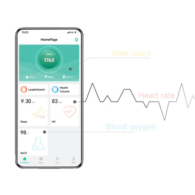 Smart Health Monitoring Ring – Heart Rate, Blood Oxygen & Blood Pressure Tracker, IP68 Waterproof, Bluetooth 5.0, Multi-Language Support RC-SR002