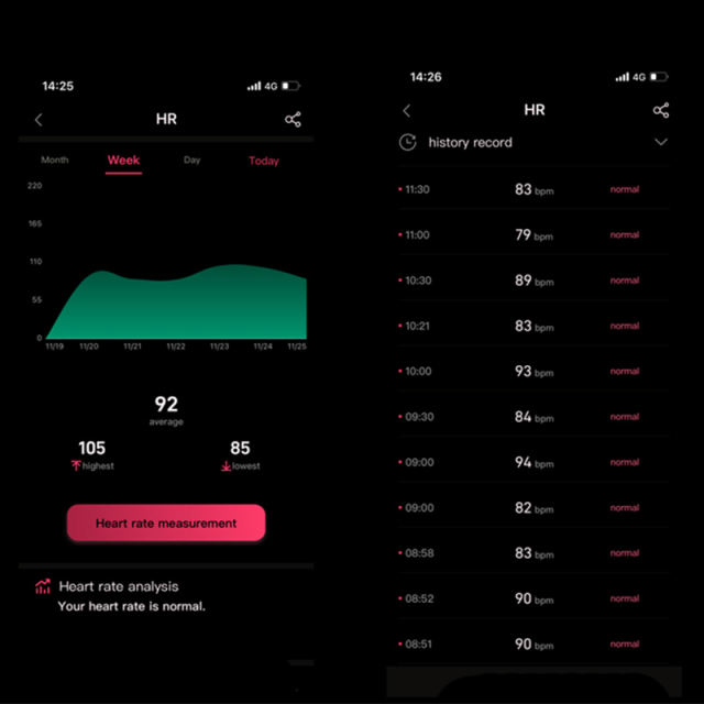 Smart Health Monitoring Ring – Heart Rate, Blood Oxygen & Blood Pressure Tracker, IP68 Waterproof, Bluetooth 5.0, Multi-Language Support RC-SR002