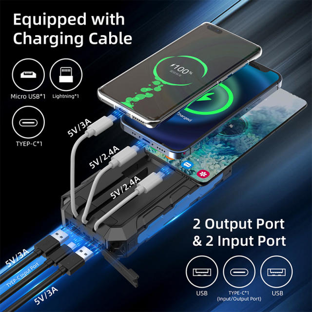 30000mAh Solar Power Bank with Wireless Charging, 3 Built-in Cables, Waterproof Outdoor Portable Charger for Camping, Hiking, Emergency Use，RC-SP011