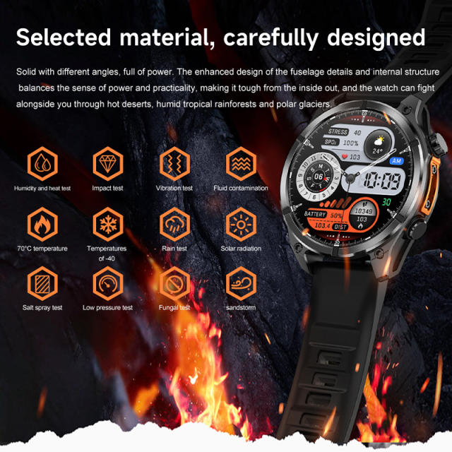 AI Smart watch with AMOLED Display, GPS, ChatGPT, Bluetooth 5.4, Waterproof 3ATM, Fitness & Health Tracker RC-SW001