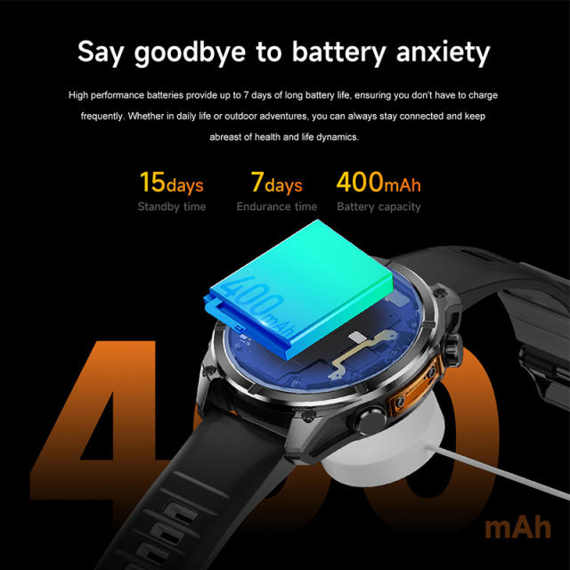 AI Smart watch with AMOLED Display, GPS, ChatGPT, Bluetooth 5.4, Waterproof 3ATM, Fitness & Health Tracker RC-SW001