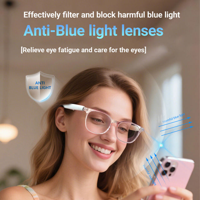 AI Smart Translation Glasses with Bluetooth Calling, Music, Voice Assistant, UV400 Blue Light Blocking, Touch Control, Waterproof Eyewear for Travel &amp; Business，RC-SG009