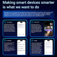 Smart AI Translator Bluetooth Sunglasses with Music Playback, Hands-Free Calling, UV400 Protection, Touch Control & Magnetic ChargingRC-SG008
