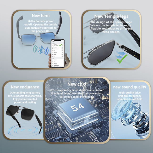 Smart AI Translator Bluetooth Sunglasses with Music Playback, Hands-Free Calling, UV400 Protection, Touch Control & Magnetic ChargingRC-SG008