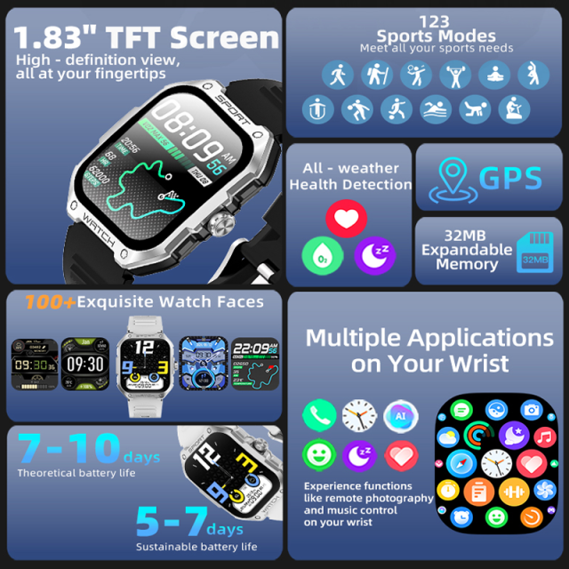 Smart AI Watch with GPS, 123 Sports Modes, Bluetooth Call, 7-Day Battery, IP68 Waterproof, 1.83" AMOLED Display, RC-SW002