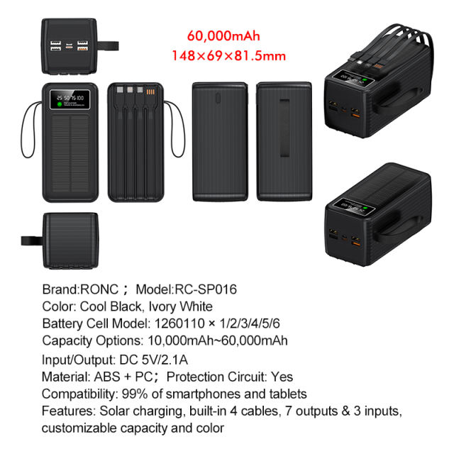 60000mAh Solar Power Bank with Built-in 4 Cables, 7 Outputs & 3 Inputs | Fast Charging Portable Charger for Phones & Tablets RC-SP016