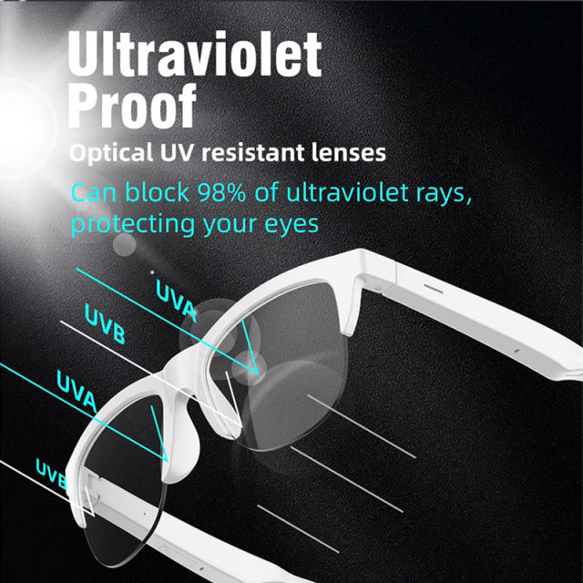 Smart AI Bluetooth Glasses – Real-Time Voice & Video Translation, Music & Call Function, Face-to-Face and Photo Translator, 7H Playtime, RC-SG012