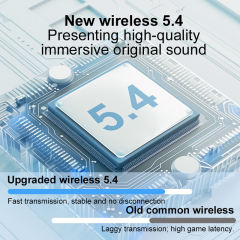 Smart AI Translation Wireless Earbuds | Dual-Mic ENC Noise Cancellation | HiFi Bass Composite Driver | Bluetooth 5.4 Low-Latency Gaming Earphones | 120-Day Standby | APP Smart Control RC-AE09