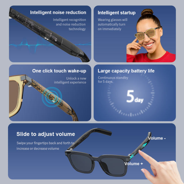 Smart AI Translation Audio Glasses with Wear Detection | Bluetooth 5.3 Open-Ear Music & Call Glasses, Touch Control, UV400 TR90 Frame, RC-SG013