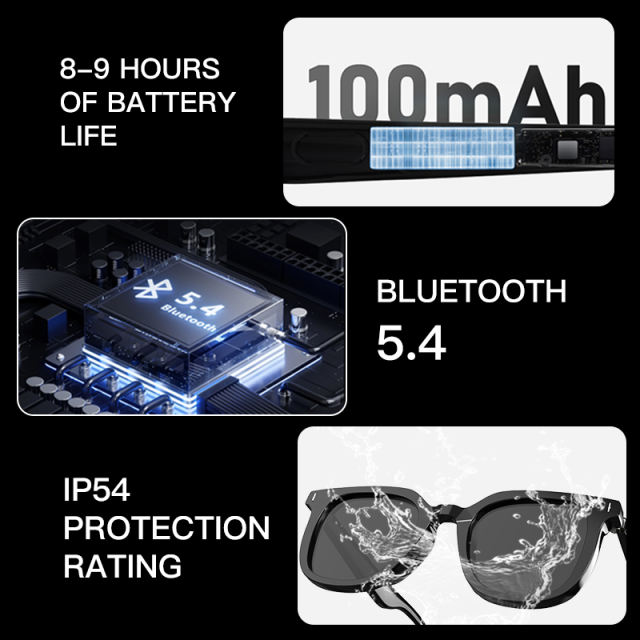 AI Translation Smart Glasses Bluetooth 5.4 | Open Ear Wireless Music &amp; Call Glasses | Touch Control | Dual Mic Noise Cancelling | Magnetic Charging | UV400 Sunglasses, RC-SG016