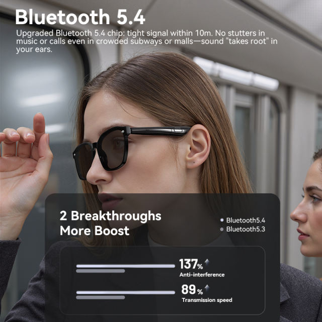 AI Translation Smart Glasses Bluetooth 5.4 | Open Ear Wireless Music & Call Glasses | Touch Control | Dual Mic Noise Cancelling | Magnetic Charging | UV400 Sunglasses, RC-SG017