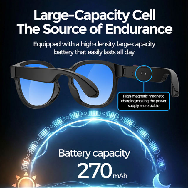 AI Translation Smart Glasses with 1080P Stabilized Camera, ChatGPT Voice Assistant, Bluetooth Music & Calls, WiFi Transfer, Magnetic Charging, RC-SG018