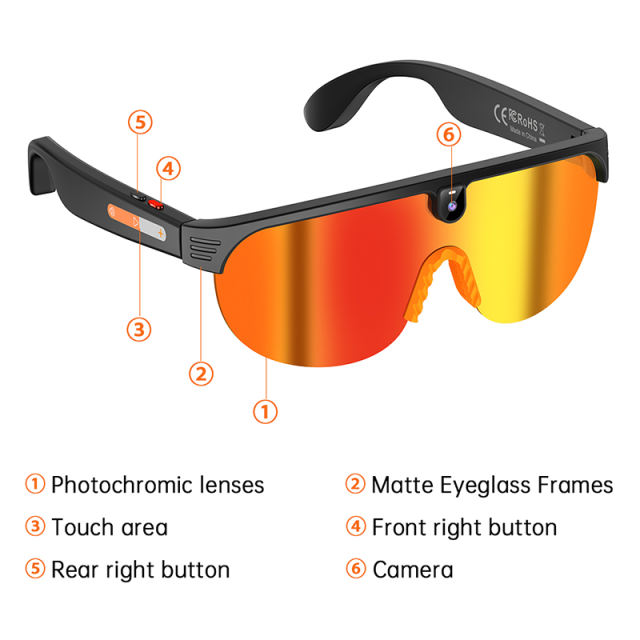 AI Smart Translation Glasses with 1200P Stabilized Camera, Sony IMX219, ChatGPT Voice Assistant, Music & Call, WiFi Transfer，RC-SG022