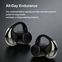 IFree 23 Open Ear Clip-on Bluetooth 6.0 Earbuds with Smart AI Translation, Directional Sound Wireless Sports Headphones, IPX4 Waterproof Translucent Charging Case RC-AE17