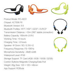 Bone Conduction Sports Headphones with Smart AI Translation, Heart Rate Monitor & Step Tracker, Bluetooth 6.0 Wireless Open-Ear Headset with Built-in TF Card & LED Night Running Light，RC-AE21