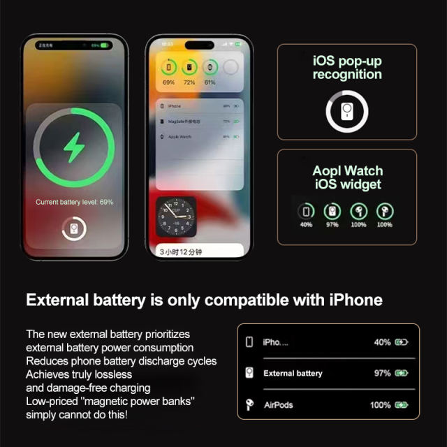 6-in-1 Qi2 MagSafe Power Bank 22.5W Fast Charging – Built-in Dual Cables + Apple Watch Charger + Stand, 10000mAh Magnetic External Battery for iPhone & Android (2026 New) RC-PD99