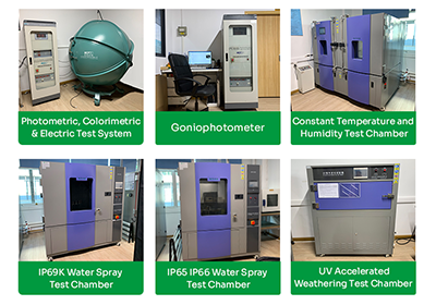 R&D testing devices