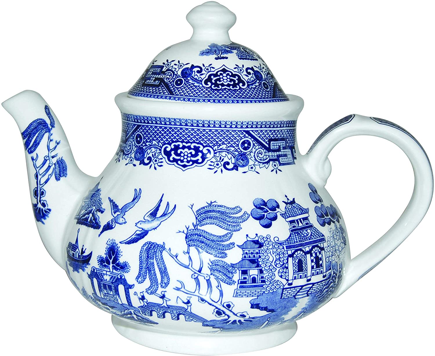 China teapots outlet