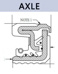 Cassette seals brochures