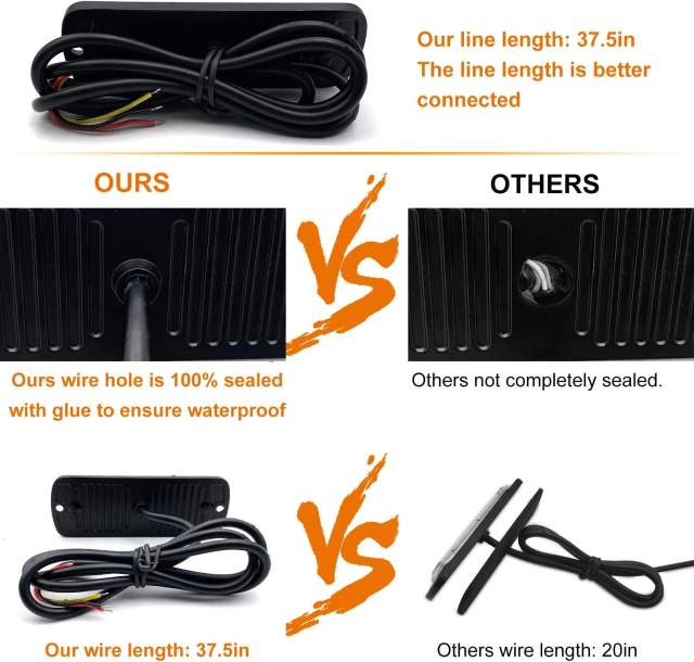 12-24V 24-LED Super Bright LED Emergency Strobe Lights Warning for Cars Trucks Vehicle SUV Caution Hazard Construction Waterproof Amber Strobe Bar with 32 Different Flashing- 4PCS (White Amber)
