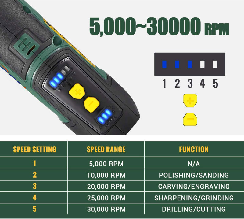 T-TECH 8V Cordless Rotary Tool Kit 58PCS 2000mAh Lithium Battery Variable Speed Mini Drill Grinder