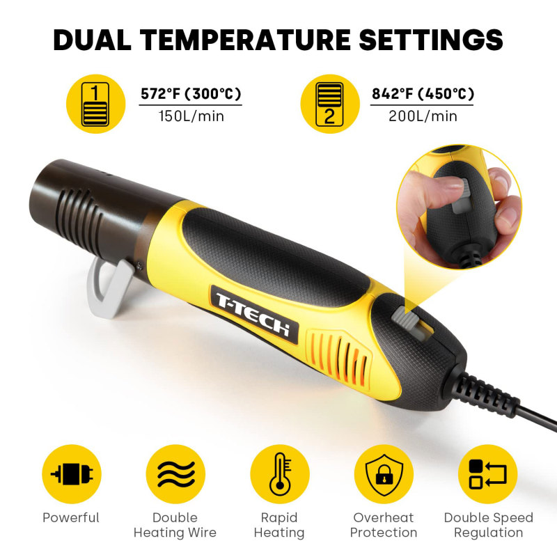 T-TECH 450W Mini Heat Gun 572°F~842°F Dual Temp Handheld Hot Air Gun Tool Heat Shrink Tubing, Crafts DIY, Shrink Wrap, Electronics, Embossing