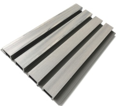 Great Wall Capped Cladding