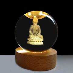 Buddha