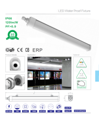 Shineline Series Tri-Proof Light18W-46W