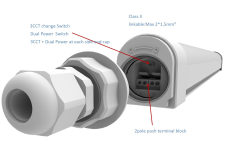 Shineline Series Tri-Proof Light18W-46W
