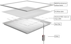 CCT Switchable Panel Light