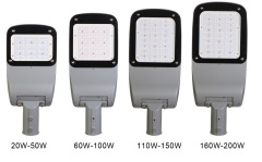 Luma Series Roadway Street Light with NEMA Receptacle Day Light Motion Sensor