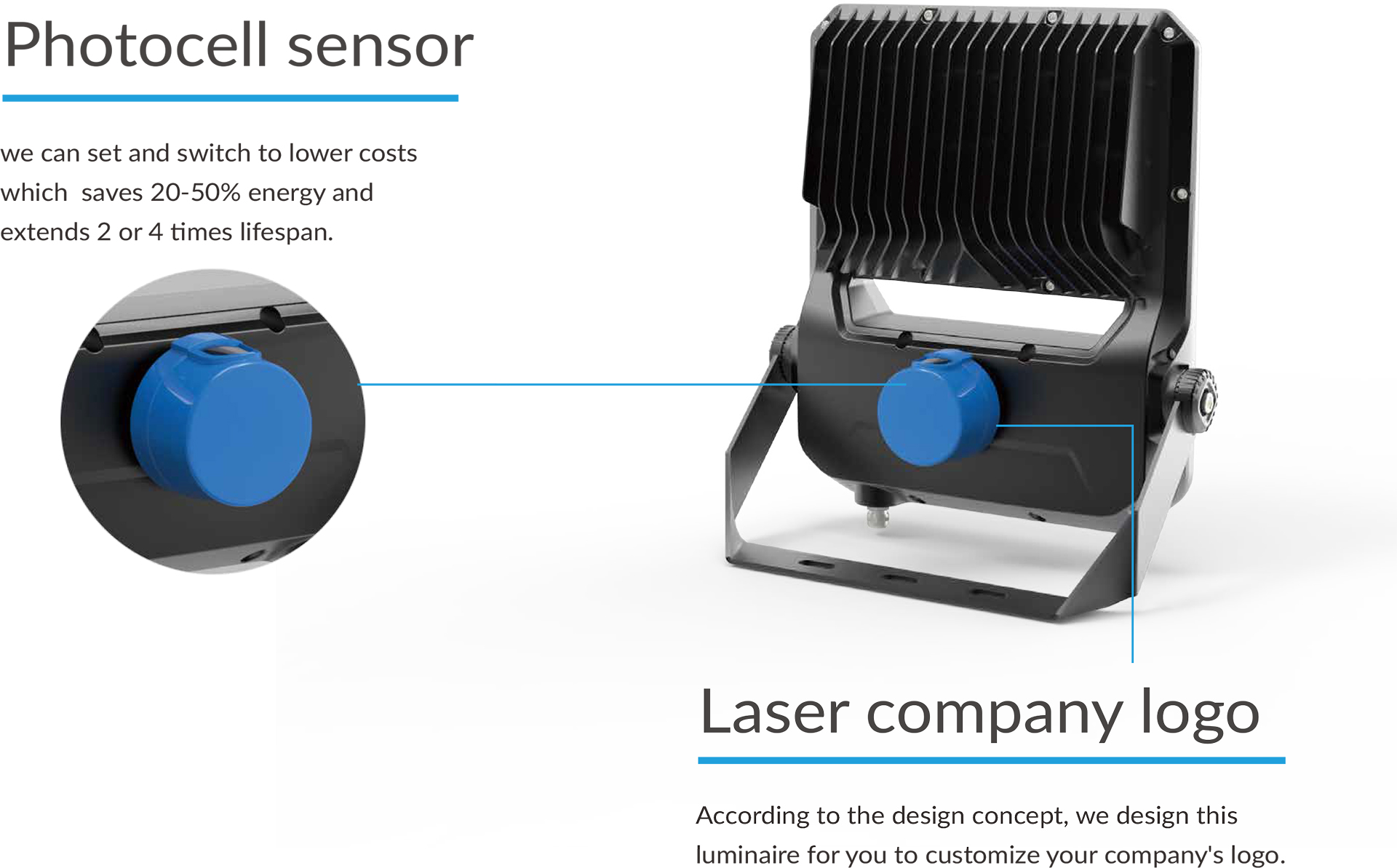 photocell sensor can save 20-50% energy