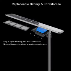 Solux Series All in One Integrated Solar LED Street Light with Remote Control