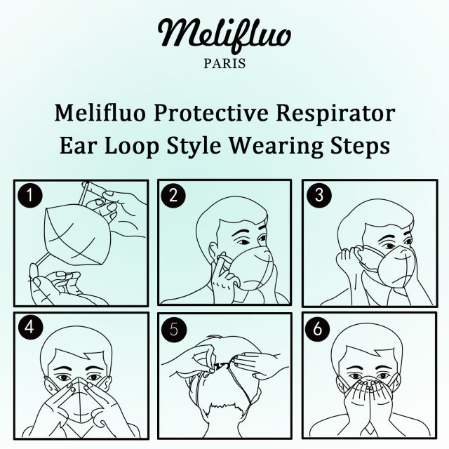 Melifluo993E Protective Respirator FFP2 NR，N95, KN95, Filter Efficiency≥95%，5 Layer