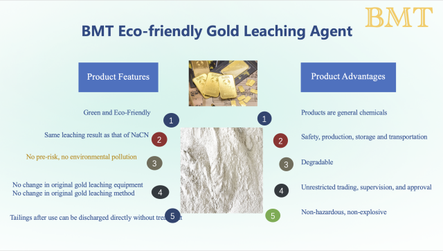 BMT Environmental Gold Leaching Agent, Eco-Friendly Gold Lixiviant