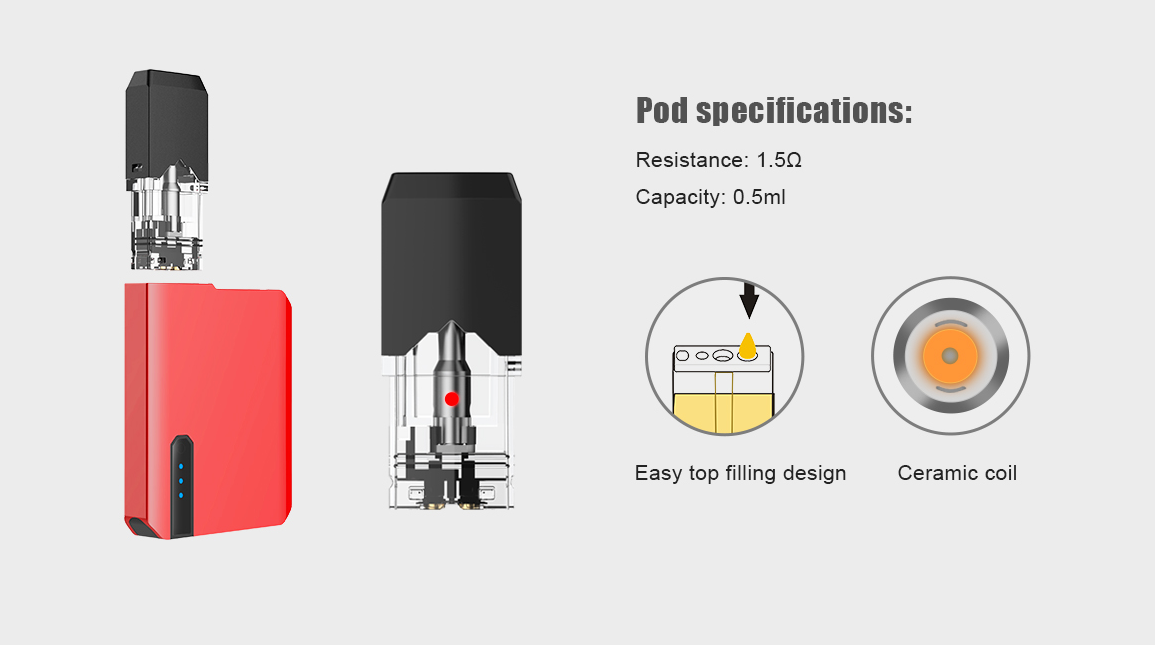 POD