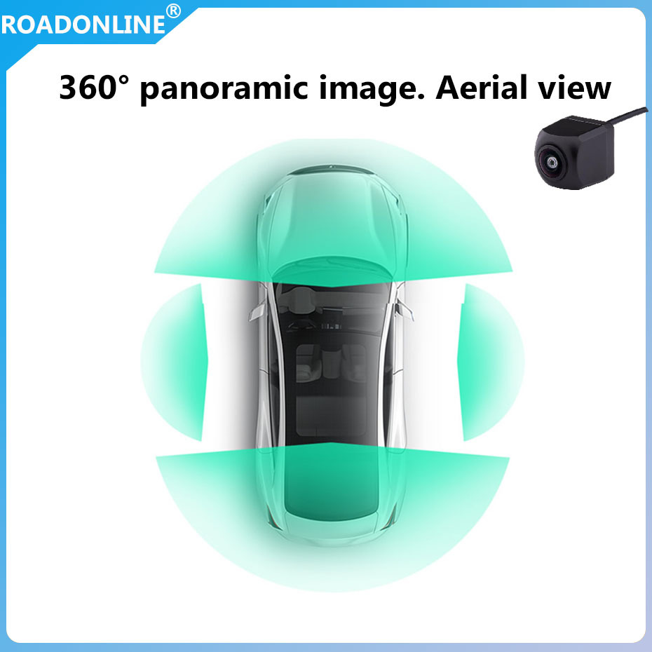 360° panoramic image camera